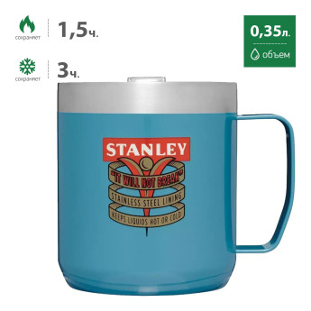 Термокружка Stanley Milestones 1940, 0,35 л, голубая (10-09366-239)